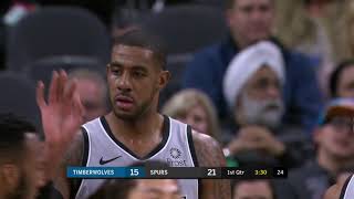 GAME RECAP : Spurs 124 Timberwolves 98 (12.21.2018)