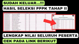 PPPK Selection Results Phase 2 Are Out || Complete List of All Participants' Scores || Check This...