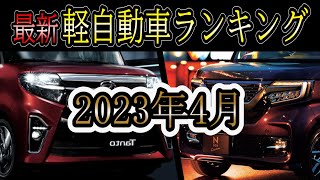 最新2023年4月 軽自動車新車ランキングトップ10　 フルモデルチェンジ控えるN-BOXだが売れ行きは衰えず！、スペーシア、ジムニー、ルークス、タント、ムーヴ、ハスラー、ワゴンＲ、タフトなど