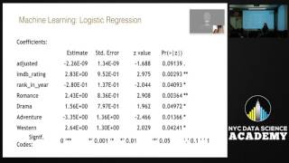 Data Science Capstone Project "And the Oscar Goes to..."