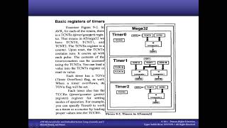 Microprocessor Interfacing and Programming (AVR Microcontroller) Chapter9(Timer Programming)