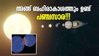 ഭൂമിയില്‍ മാത്രമല്ല അങ്ങ് ബഹിരാകാശത്തും ഉണ്ട് പഞ്ചസാര, ജീവന്റ ഉത്ഭവത്തെ കുറിച്ച് പുതിയ കണ്ടെത്തല്‍