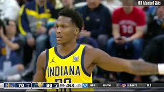 Bennedict Mathurin 21 pts 10 reb 2 ast vs Golden State Warriors | 2025-01-10