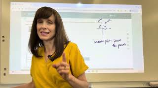 Basic Chemistry Math: ALEKS Constructing a scatter plot