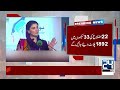 free plots cm punjab maryam nawaz huge announcement beaking news 24 news hd