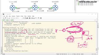GNS3로 배우는 시스코 네트워크(01) - RIP 1강