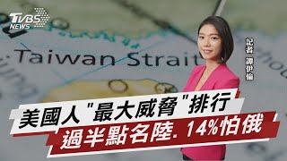 美陸軍部長示警 釣魚台.台海.南海衝突熱點【TVBS說新聞】20211202