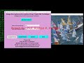 Image Encryption Decryption Using Triple DES Technique Python Source Code || Image Encryption Code