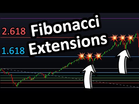 How To Use Fibonacci Extension (Take Profits Using This Trading ...