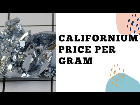 What is the group number of californium?