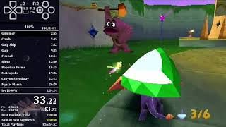 Spyro 2 - 100% - 1:34:00