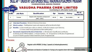 Vasudha Pharma Chem Limited Hiring For Trainee...50 Vacancies.