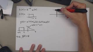4 convolution exp star rect