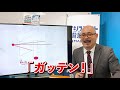 騙されるな🤣超プロ応用術💪斜め円柱の描き方🌟～角度がついても円は円❗～