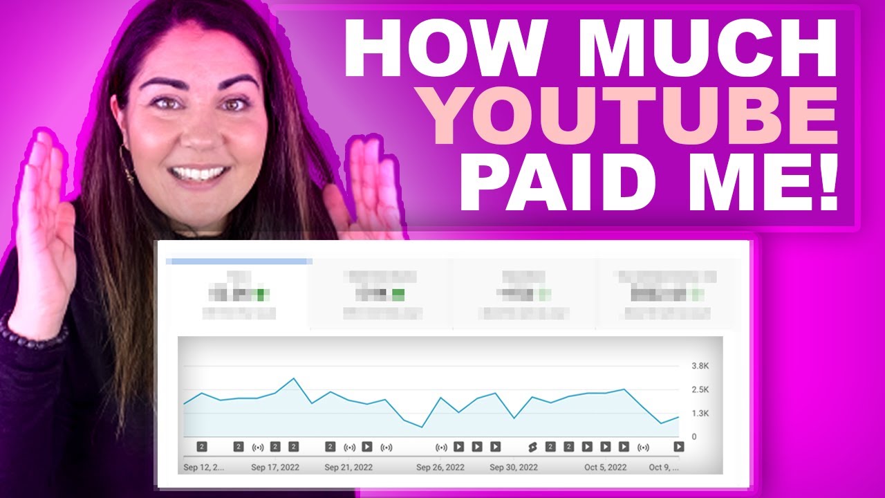 How Much Youtube Paid Me As A Realtor Youtube