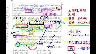 2023년 고1 3월 모의고사 36, 37 고1예비반 강의 단순열거