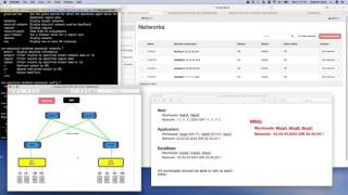 openstack demo