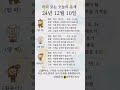 미리보는 오늘의 띠별운세 2024년 12월 10일