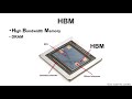 eng sub hbm memory module samsung sk hynix