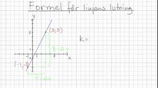 Matematik 2b: Formel för linjens lutning