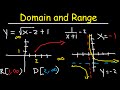 Domain and Range Functions & Graphs - Linear, Quadratic, Rational, Logarithmic & Square Root