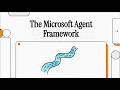 How Microsoft Is Building AI Agents | Agent Framework Explained | DevRoop