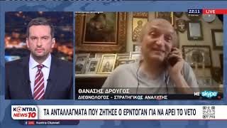 Αθανάσιος Δρούγος: Τι ανταλλάγματα πήρε η Τουρκία από την Ελλάδα | Kontra channel