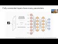 lecture12 dna language models and convolution mlcb24