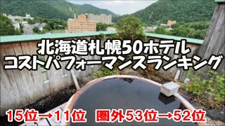 【北海道札幌50ホテルランキングその8】15→11位 ホテル法華クラブ札幌→定山渓第一寶亭留 翠山亭→ドーミーイン札幌ANNEX→ドーミーインPREMIUM札幌→ラ・ジェント・ステイ札幌大通