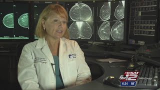 3D Mammograms with C-View