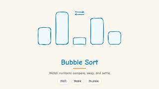 Bubble Sort Visualized: Code-Synced Algorithm Animation