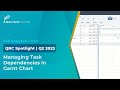 Plan Process Management – Display and Management of Task Dependencies within Gantt Chart