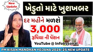 ખેડૂતો માટે ખુશખબર | ખેડૂતોને મળશે દર મહિને ₹ 3000 નું પેન્શન | PM Kisan Mandhan Yojana Update