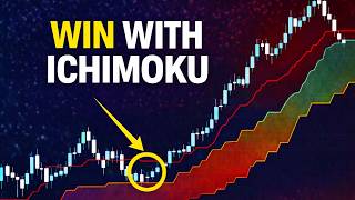 Ichimoku Cloud Strategy: Simply Explained for Traders