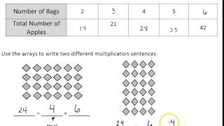 G3 M3 L1 Tutorial