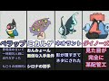 【ダイパリメイク祈念】ゴキブロス？ネタにされすぎたシンオウポケモン12選【比較動画】