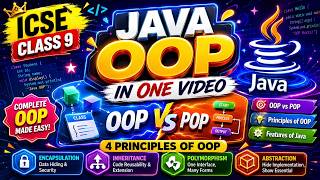 Java OOP Explained in One Video | OOP vs POP | Principles of OOP | Features of Java