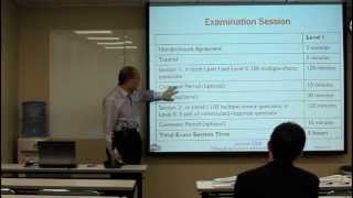 HKSI CAIA Exam Preparatory Course - An Overview