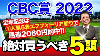 【CBC賞　2022】波乱含みのスプリント重賞！灼熱の小倉で塾長の指名馬が躍動！？塾長・岡井の“絶対買うべき”5頭！-必勝！岡井塾！-