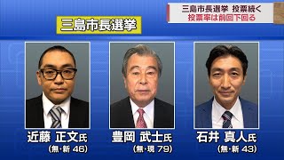 現職と新人2人が立候補…三つどもえの静岡・三島市長選　午後5時時点の投票率は前回を6％以上下回る