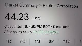 🔴 Exelon Corporation EXC Stock Trading Facts 🔴