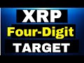 Pro-Crypto Policies to Drive XRP Boom?  - XRP Price Prediction