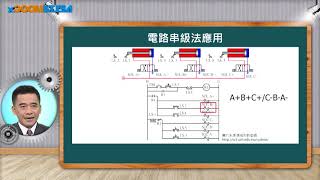 自動化工程導論_蔡裕祥_第八單元 氣壓系統設計與應用_Part 4 氣壓基本迴路設計(4)-電控串級法