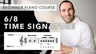 How to play in 6/8 Time Signature & Compound Time?