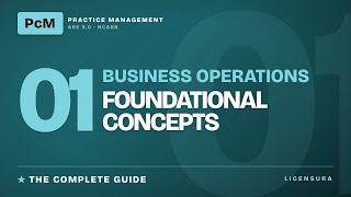 Business Operations: Complete Guide | ARE 5.0 PcM Module 1 | NCARB Exam Prep