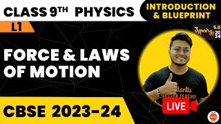 Force and Laws of Motion in Class 9th | Introduction & Blueprint | CBSE Class 9 Physics