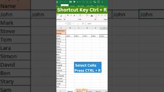 Use of shortcut key Ctrl + R