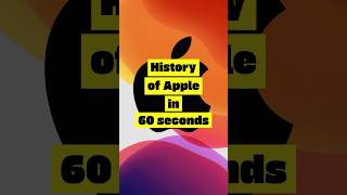 History of Apple in 60 seconds