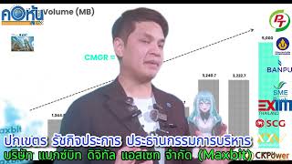 Maxbit เติบโตอย่างก้าวกระโดด พร้อมแผนธุรกิจปี 2568 สุดปัง! คาด'ทรัมป์'ทำ'บิทคอยน์'แตะ 1.5 แสนดอลลาร์