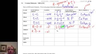 Leggett  APIB Bonding Organics 13